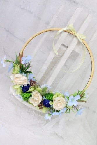 a555c0ca71e455b323ad72191153ce88